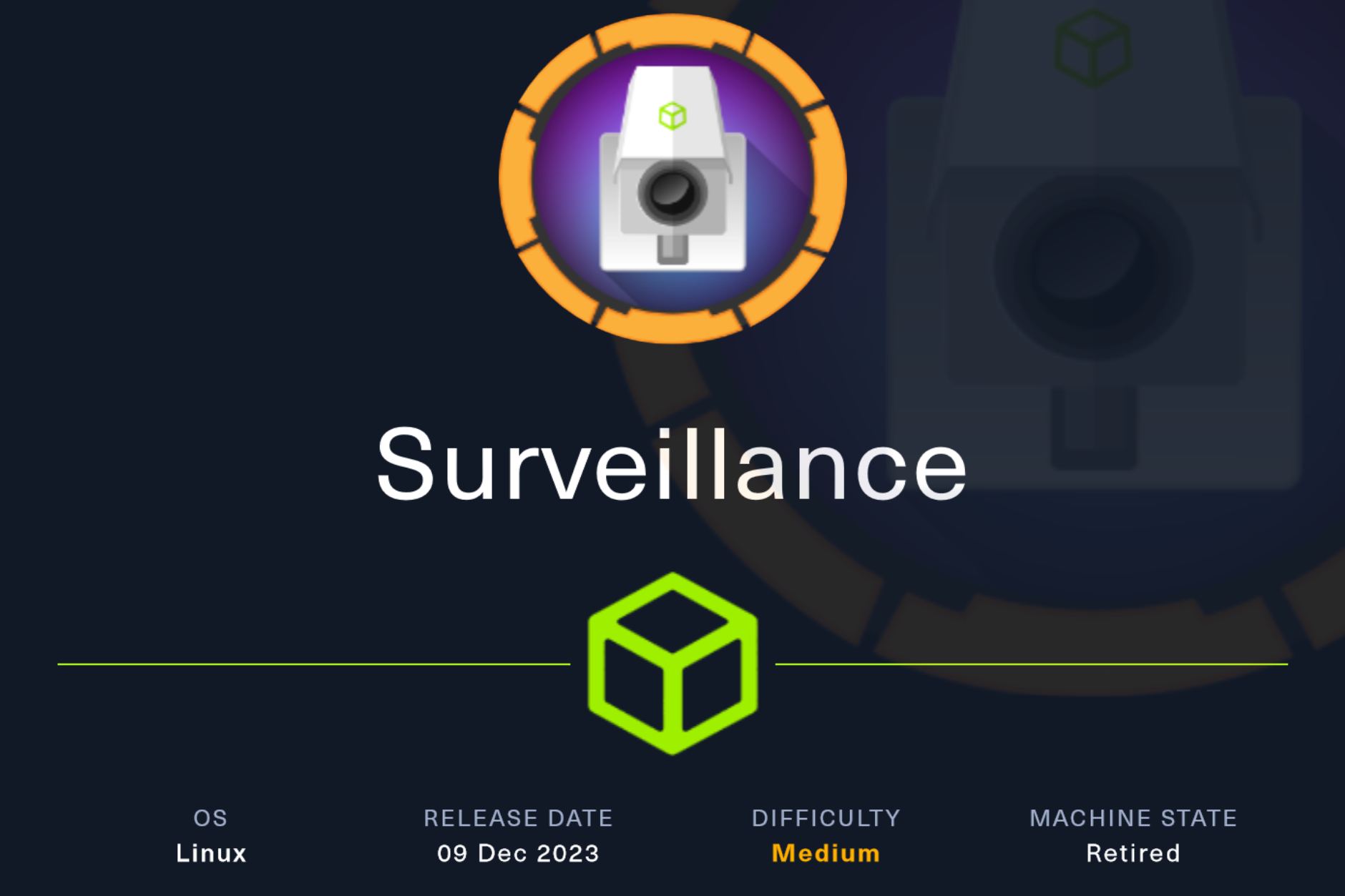 HackTheBox Surveillance Writeup Post
